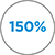 Simultanéité 150%